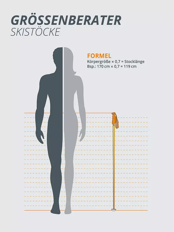 LEKI | Skistöcke Airfoil 3D | schwarz